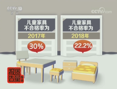 警惕“網(wǎng)售款”兒童家具陷阱 工藝、材料與配件的隱形縮水現(xiàn)象